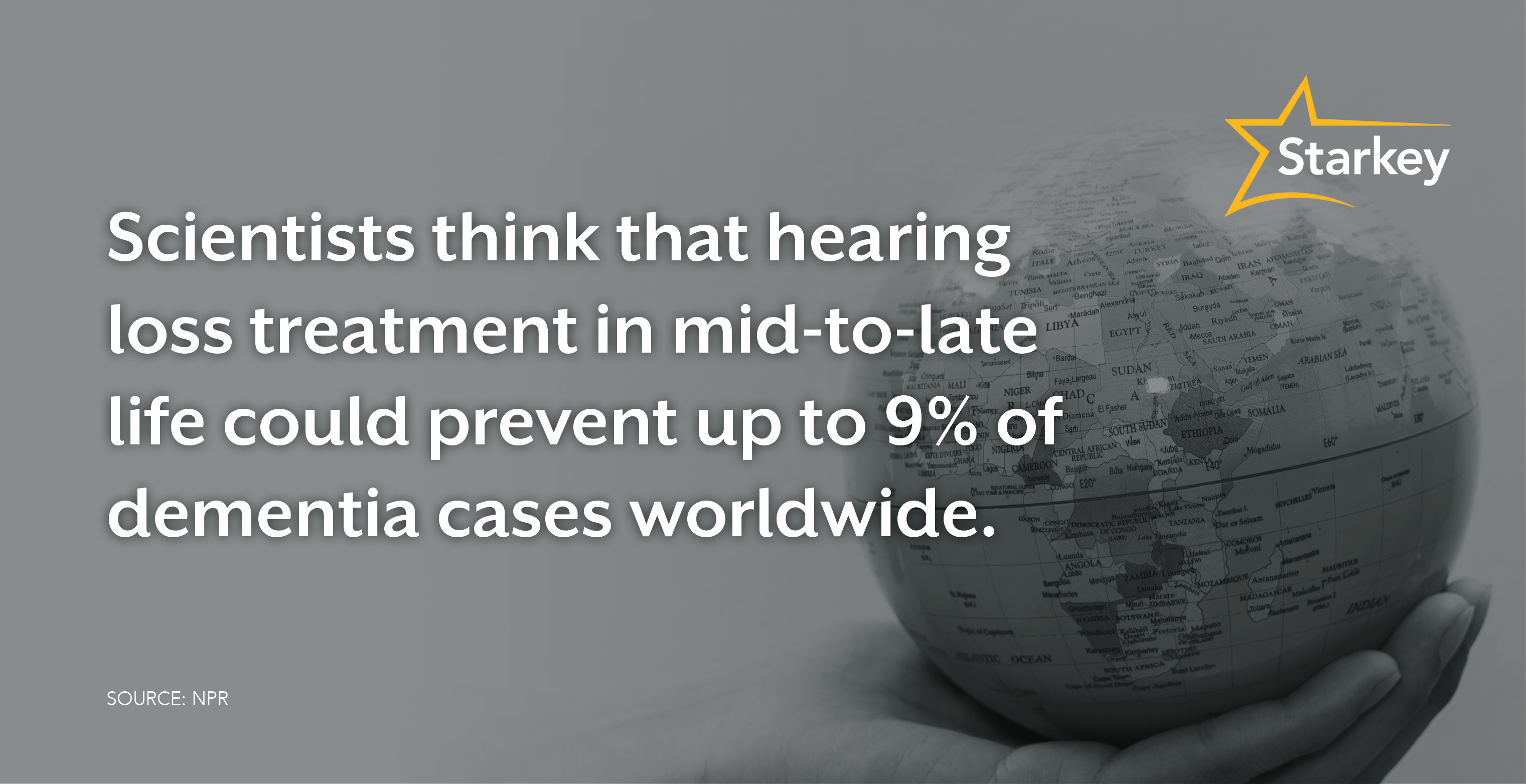 Image of globe with the factoid from NPR that reads "scientists think that hearing loss treatment in mid-to-late life could prevent up to 9 percent of demential cases worldwide."